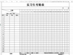 <b>實習(xí)生考勤表下載_實習(xí)生考勤表格式_模板</b>