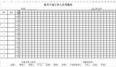 <b>政府機(jī)關(guān)干部考勤表下載_政府部門干部考勤表格式_模板</b>