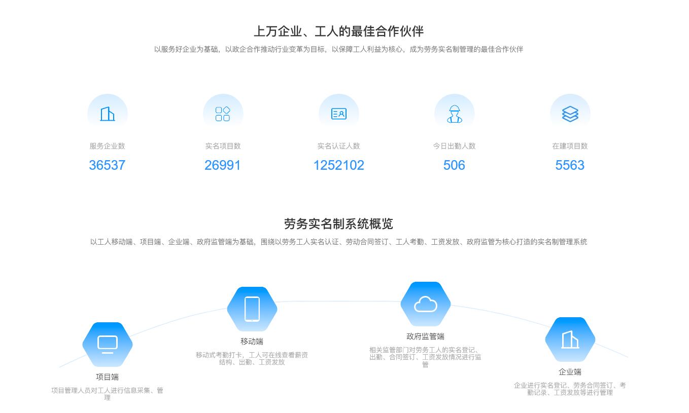 福建省勞務(wù)實名制管理平臺