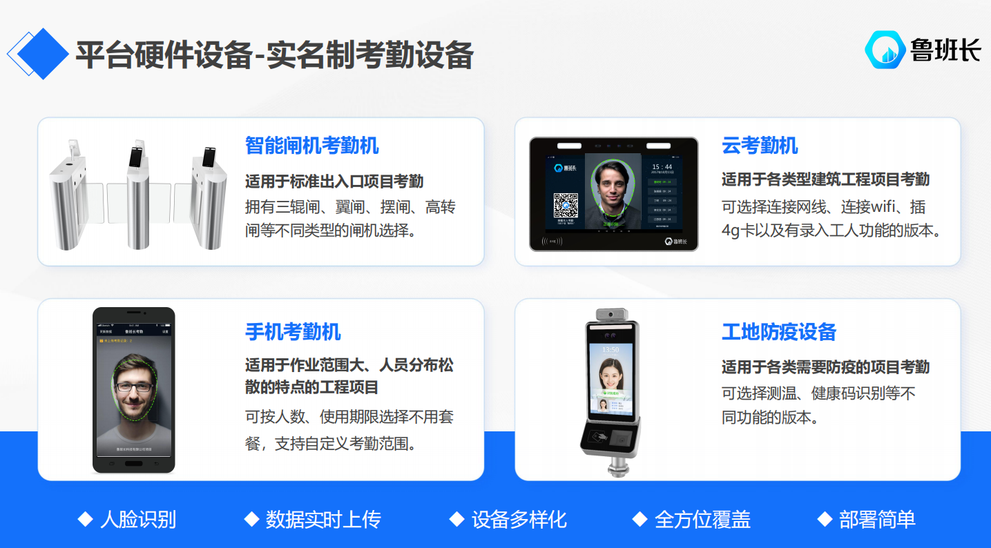 魯班長(zhǎng)實(shí)名制考勤設(shè)備